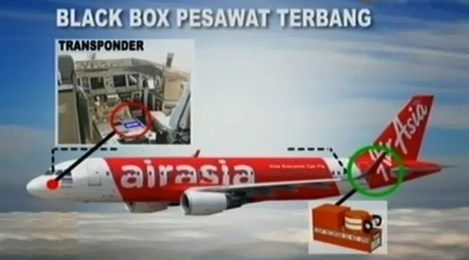 Black Box CVR Air Asia QZ8501 Telah Ditemukan