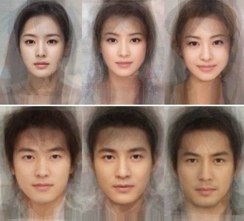 Bentuk wajah orang Jepang, Korea, dan China