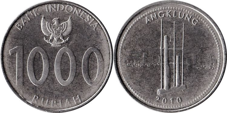2010 (1000 rupiah) [image source]