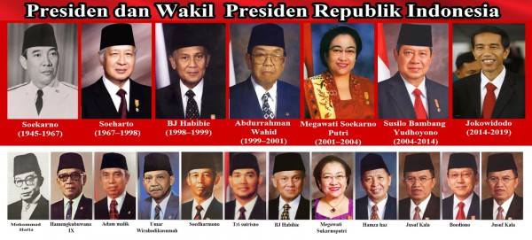Para Presiden dan Wakil Presiden Indonesia [Image Source]