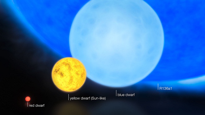 Inilah perbandingan antara Matahari dan R136a1 [Image Source]