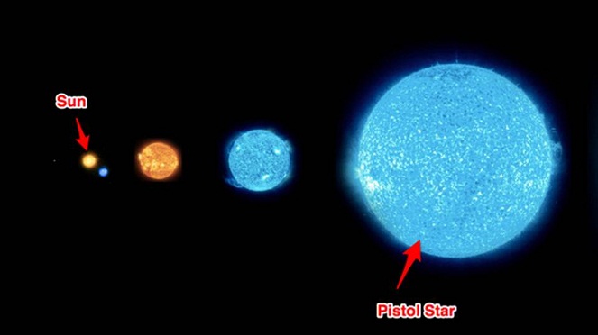 Sebesar ini lah Pistol Star jika dibandingkan dengan Matahari [Image Source]