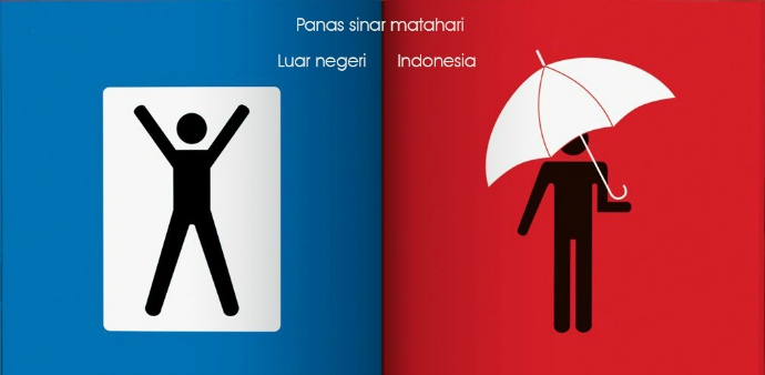 Orang Indonesia takut matahari [image source]