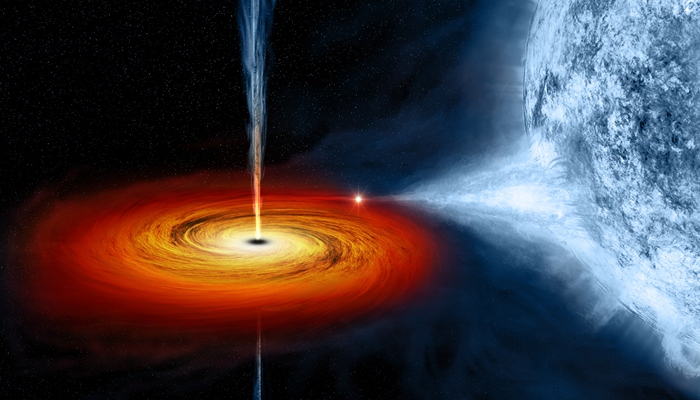 black hole [image source]