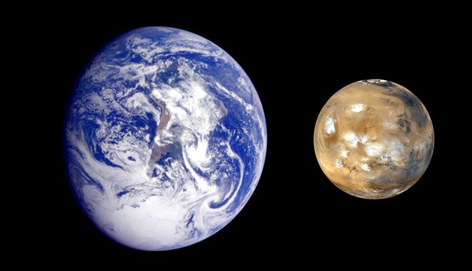 Bumi dan Mars tukar posisi [Image Source]