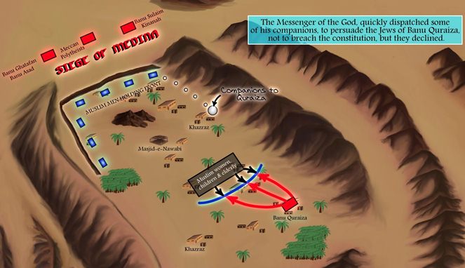 Strategi Perang Khandaq [Image Source]