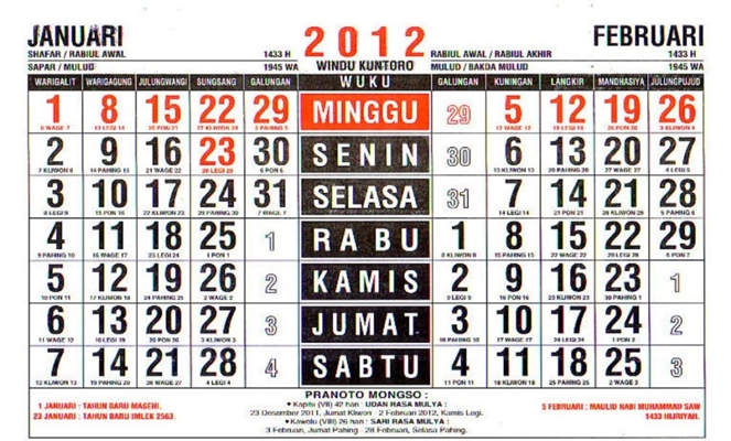 Kalender Jawa [Image Source]