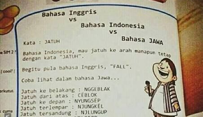 Turunan Kata Bahasa Jawa [image source]